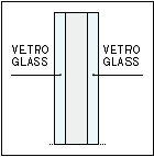 BiSystem Glass-Glass